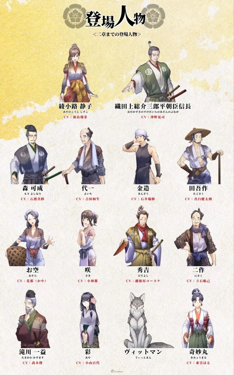 フルボイスのヴィジュアルノベルアプリ『戦国小町苦労譚 語絵巻ーカタリエマキー』正式リリース!第1章が無料でプレイ可能 リリース記念の3大キャンペーンも開催